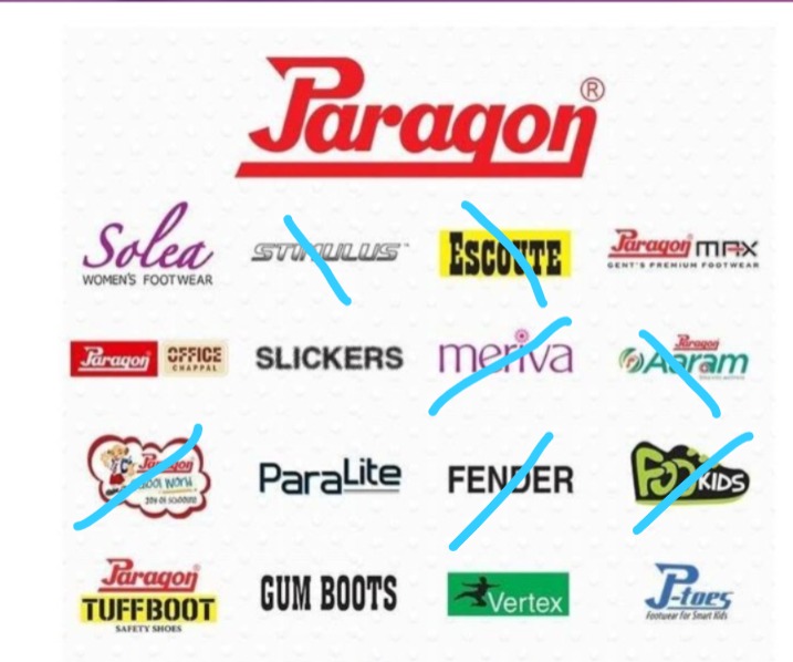 Paragon Range
